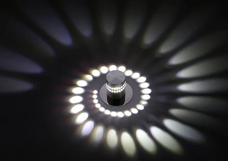 BrightLED