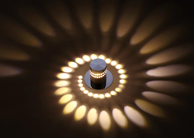 BrightLED